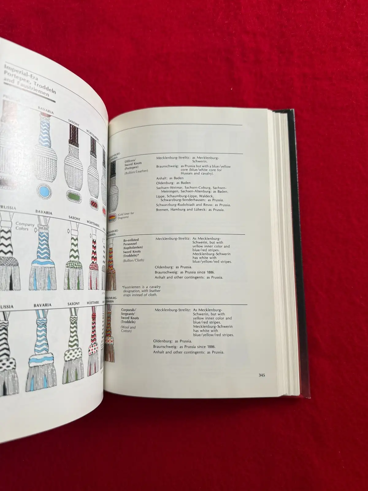 US 20th Century Swords of Germany Reference Book - View 4