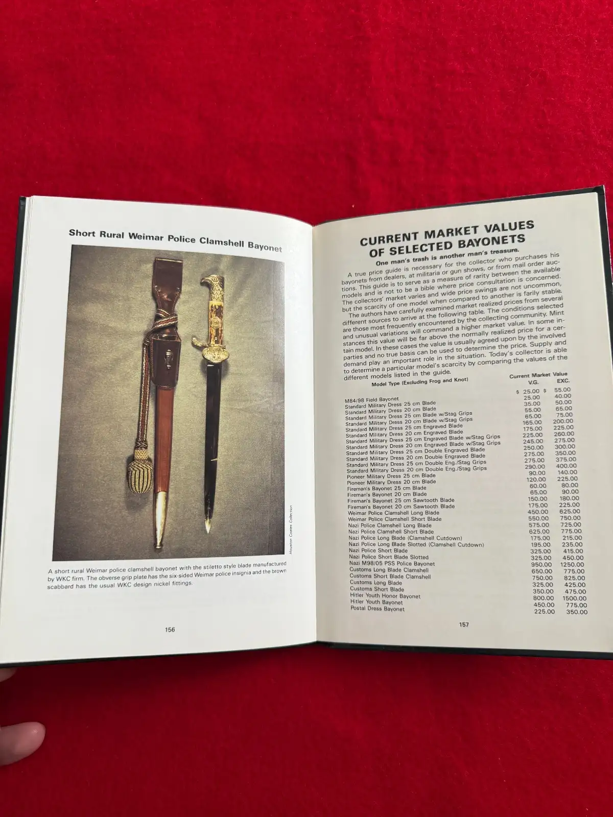US 20th Century German Clamshells Collector Guide Book - View 3