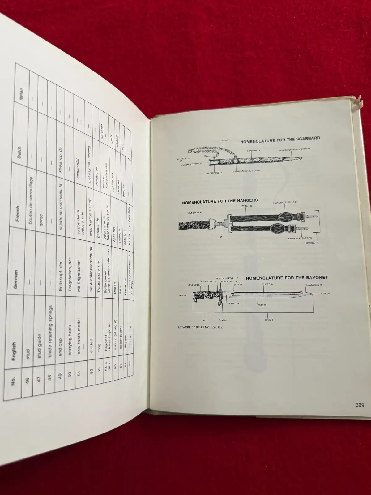 US 20th Century German Edged Weapons Vol V Book - View 9